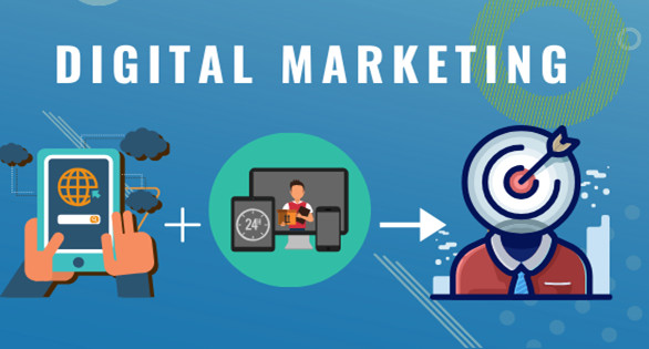 digital marketing post image