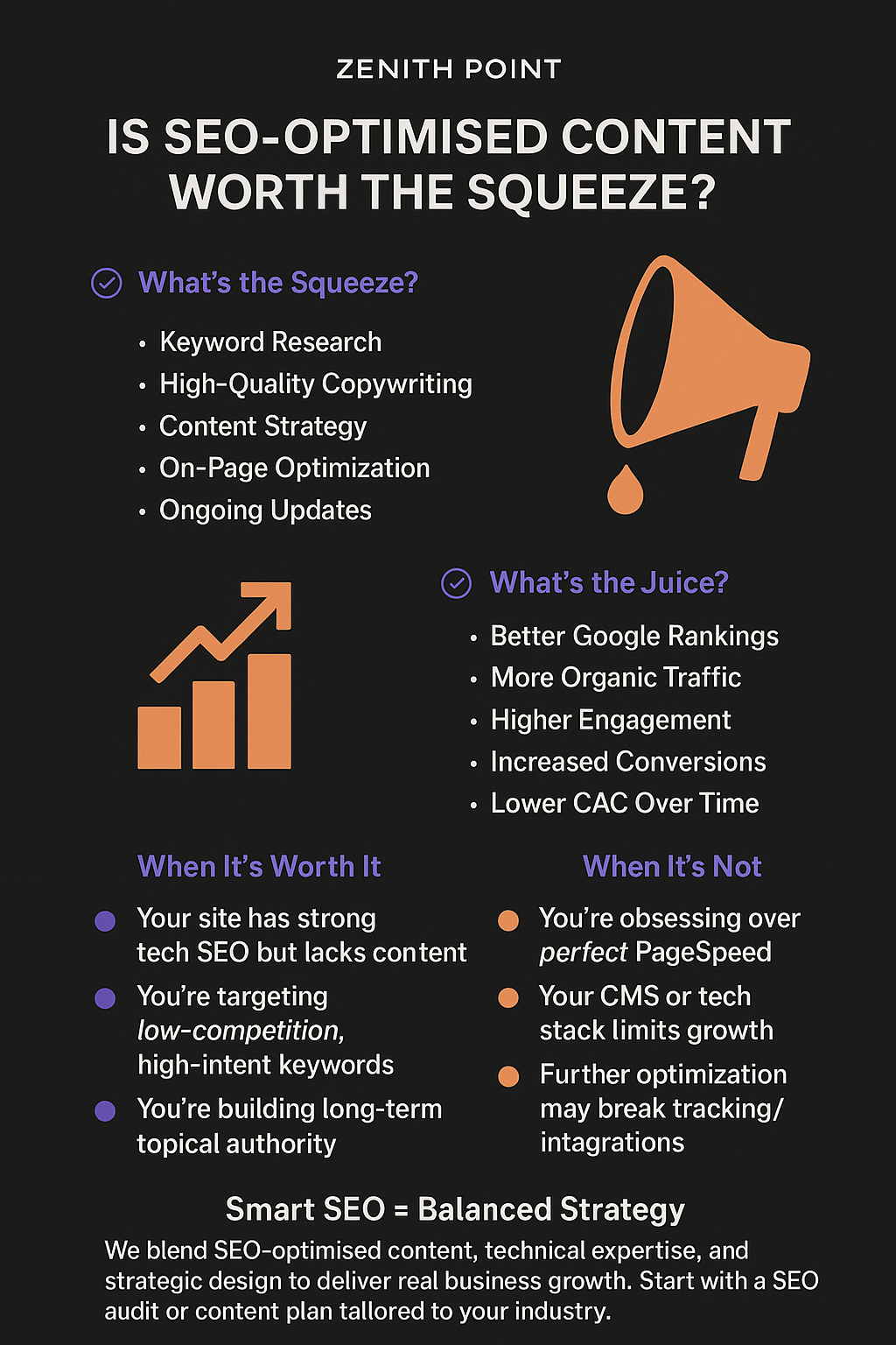 Yes-to-SEO-content